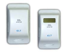 Carbon dioxide measurements