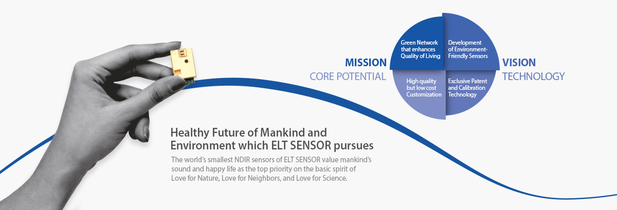 Healthy Future of Mankind and Environment which ELT SENSOR pursues - The world��s smallest NDIR sensors of ELT SENSOR value mankind��s sound and happy life as the top priority on the basic spirit of Love for Nature, Love for Neighbors, and Love for Science.